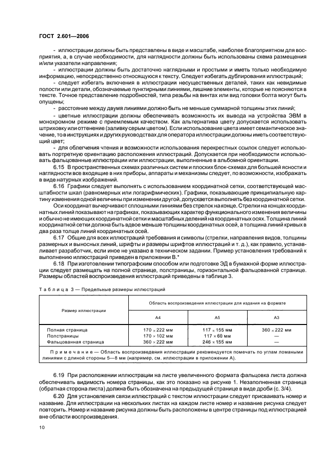 ГОСТ 2.601-2006