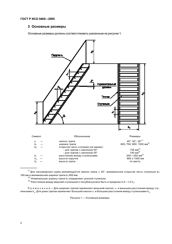 ГОСТ Р ИСО 5485-2005