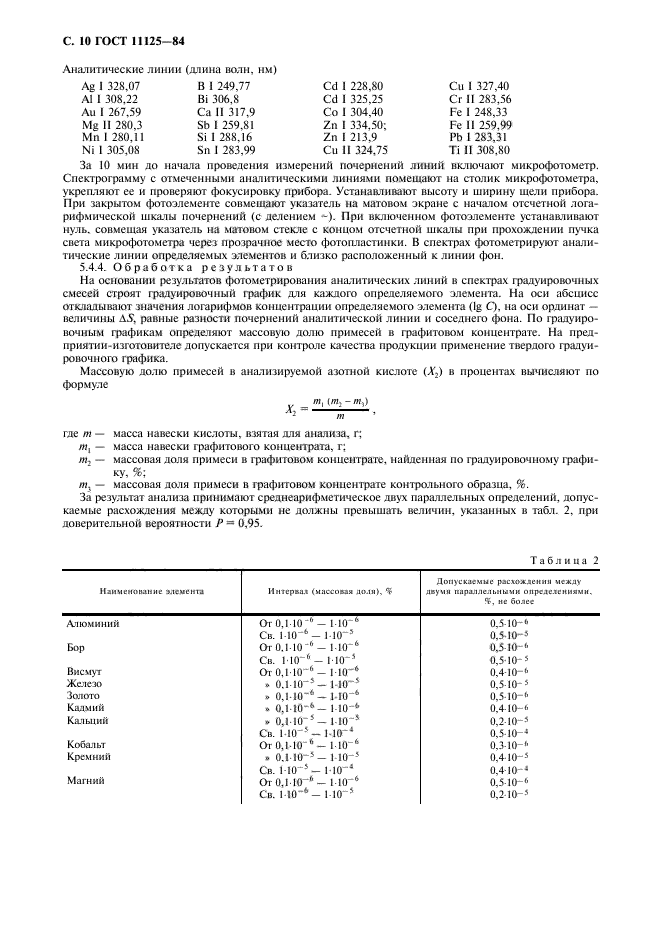 ГОСТ 11125-84