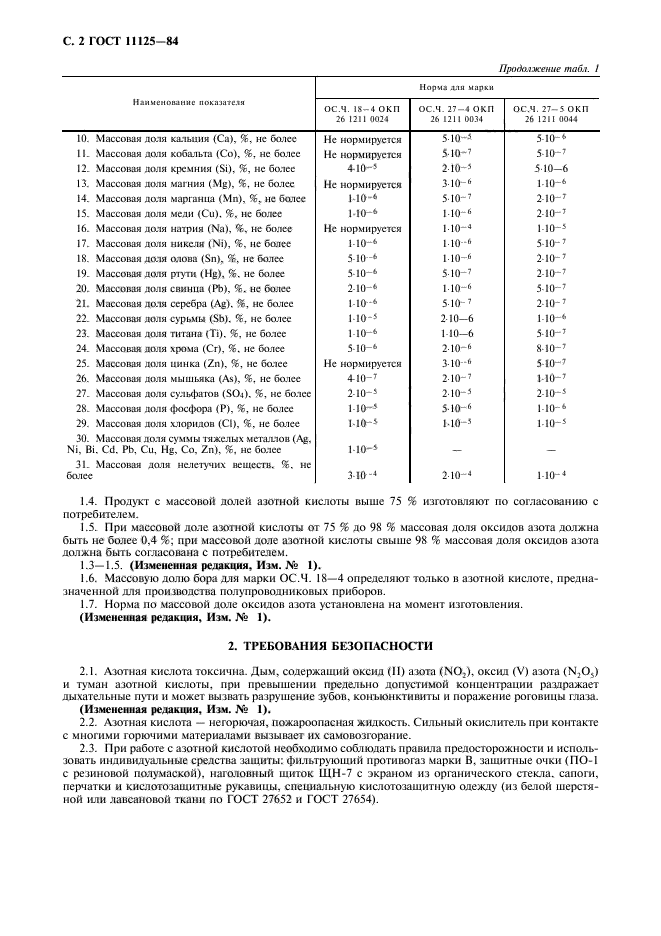 ГОСТ 11125-84