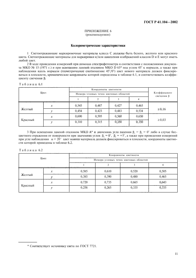 ГОСТ Р 41.104-2002