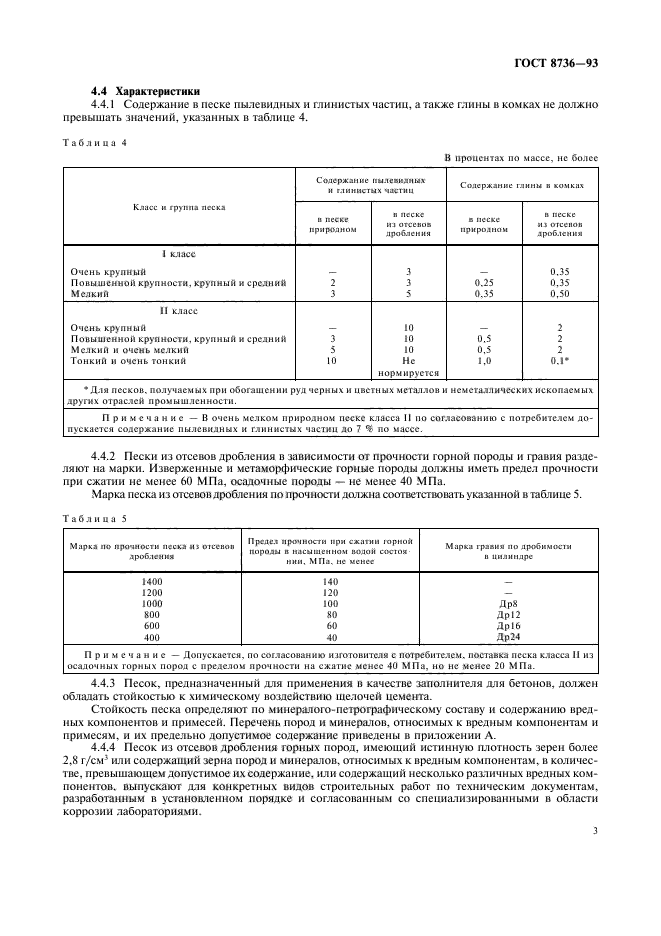 ГОСТ 8736-93