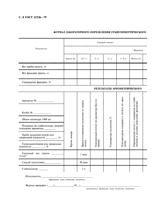 ГОСТ 12536-79