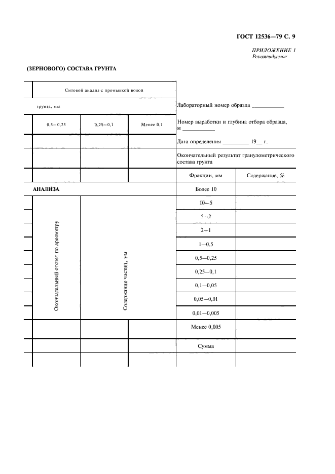 ГОСТ 12536-79