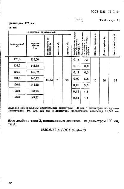 ГОСТ 9323-79