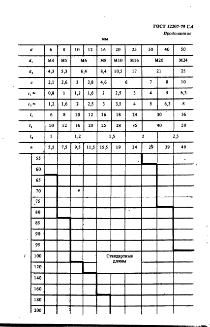 ГОСТ 12207-79