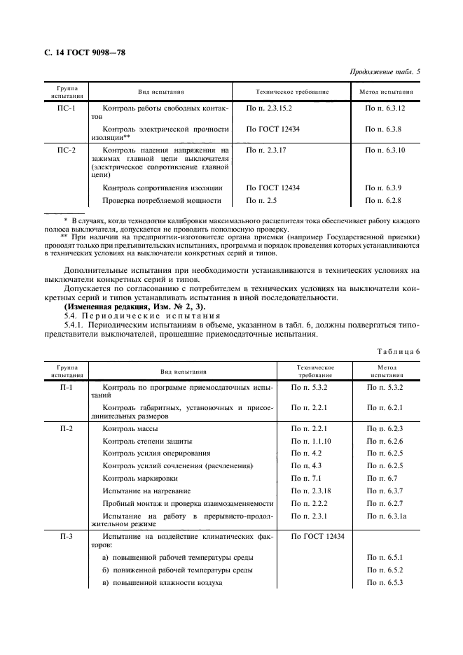 ГОСТ 9098-78