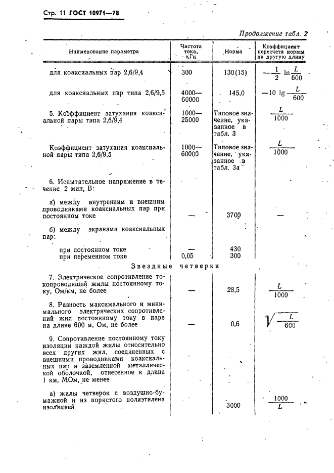 ГОСТ 10971-78