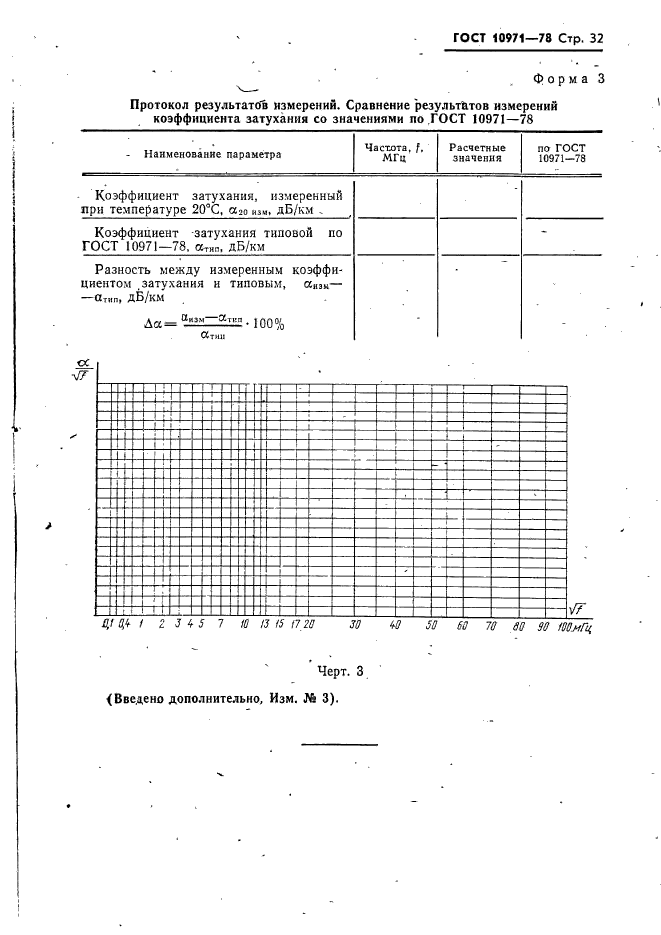 ГОСТ 10971-78