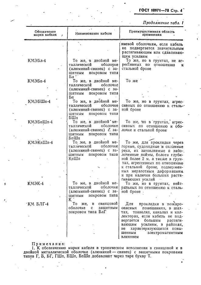 ГОСТ 10971-78