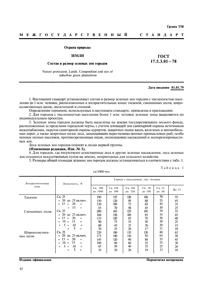 ГОСТ 17.5.3.01-78