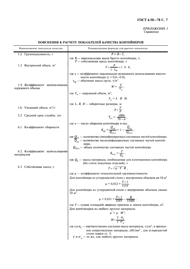 ГОСТ 4.50-78