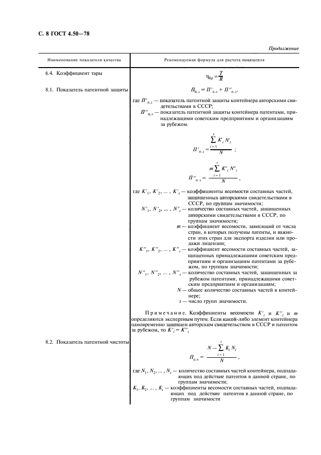 ГОСТ 4.50-78