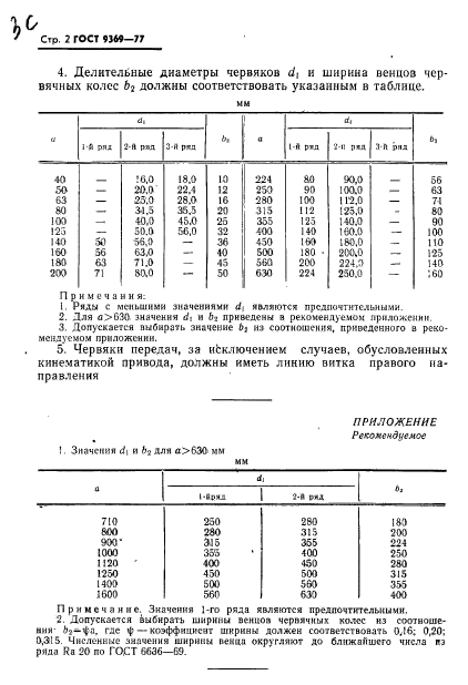 ГОСТ 9369-77