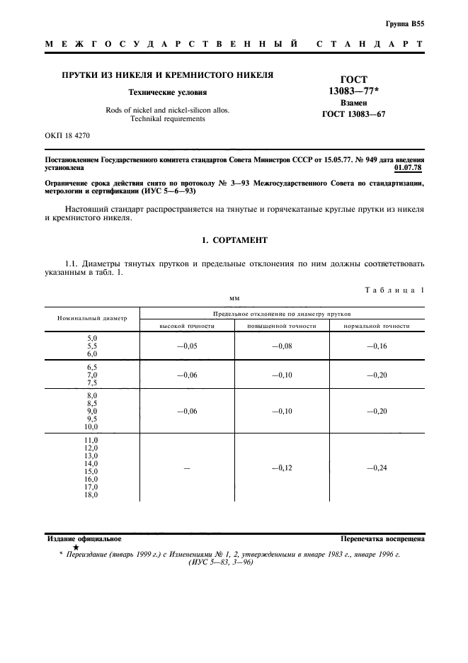 ГОСТ 13083-77