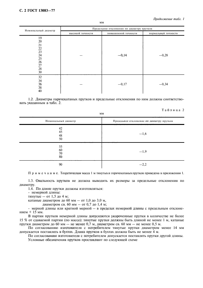 ГОСТ 13083-77