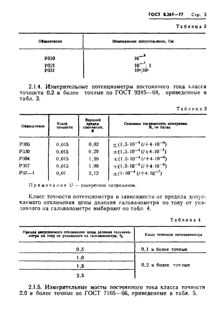 ГОСТ 8.261-77