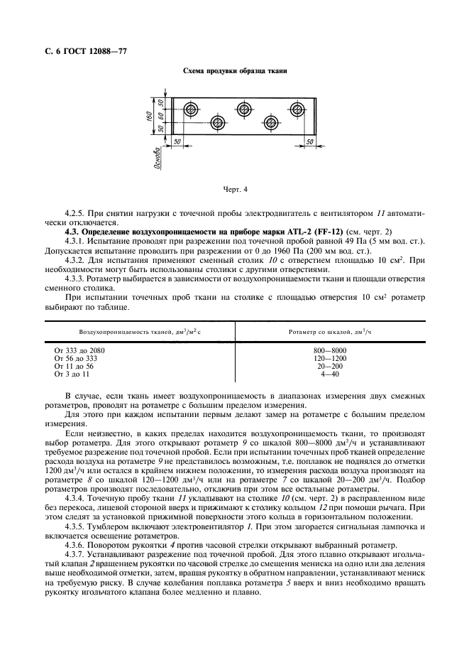 ГОСТ 12088-77