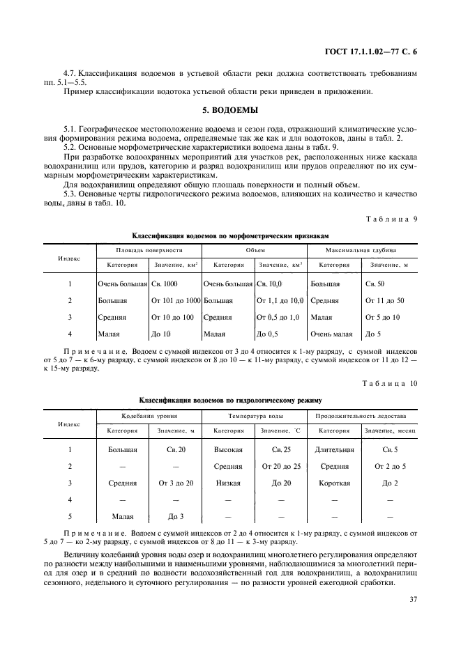 ГОСТ 17.1.1.02-77