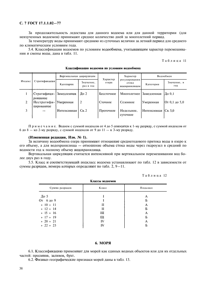 ГОСТ 17.1.1.02-77