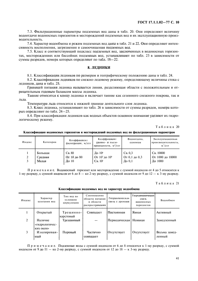 ГОСТ 17.1.1.02-77