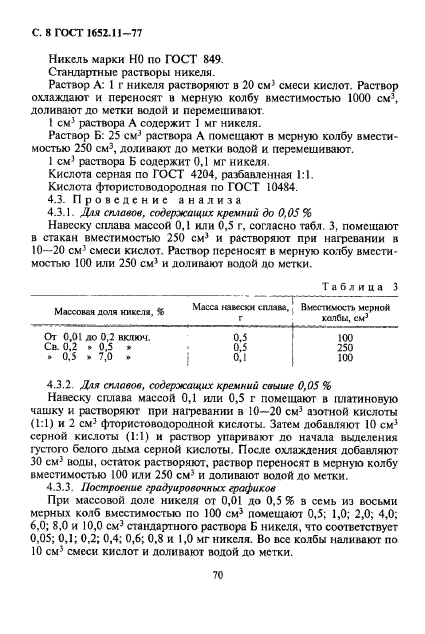 ГОСТ 1652.11-77