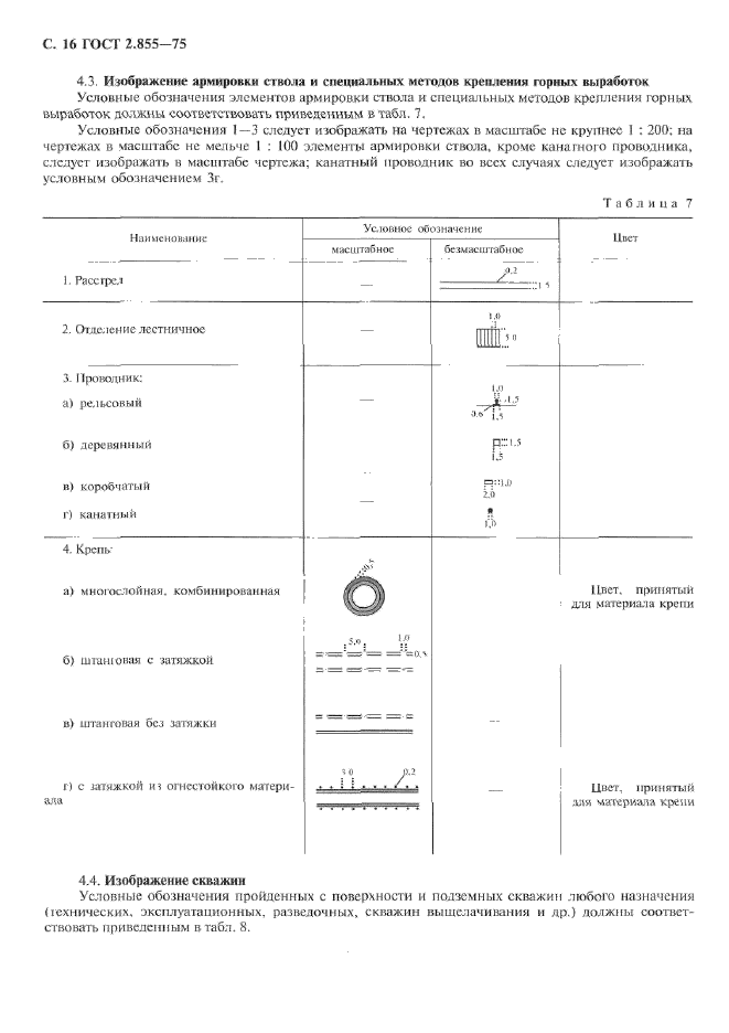 ГОСТ 2.855-75