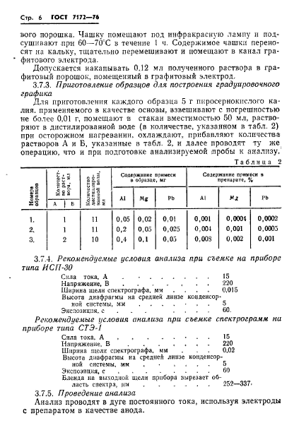 ГОСТ 7172-76