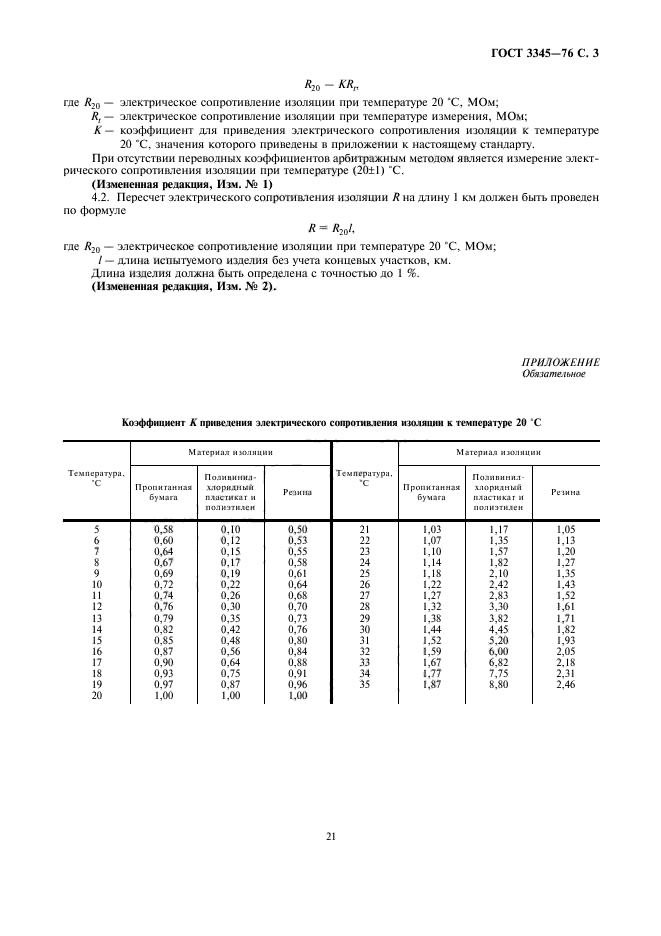 ГОСТ 3345-76