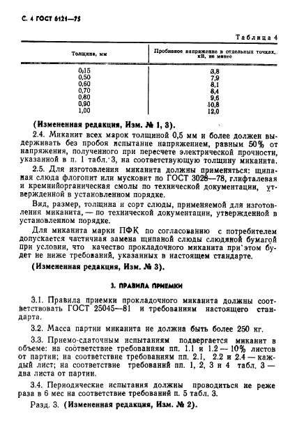 ГОСТ 6121-75