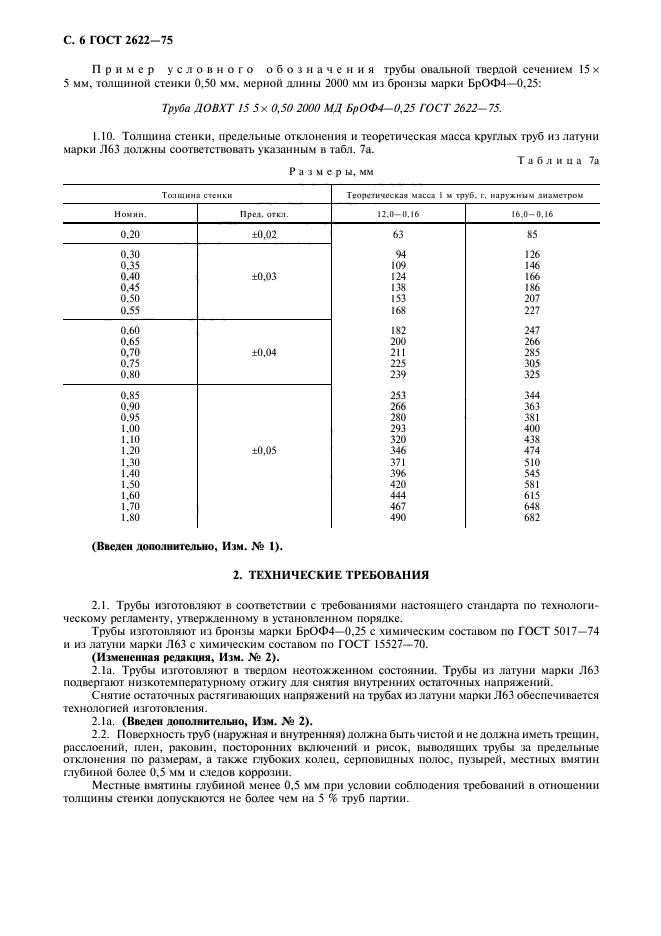 ГОСТ 2622-75