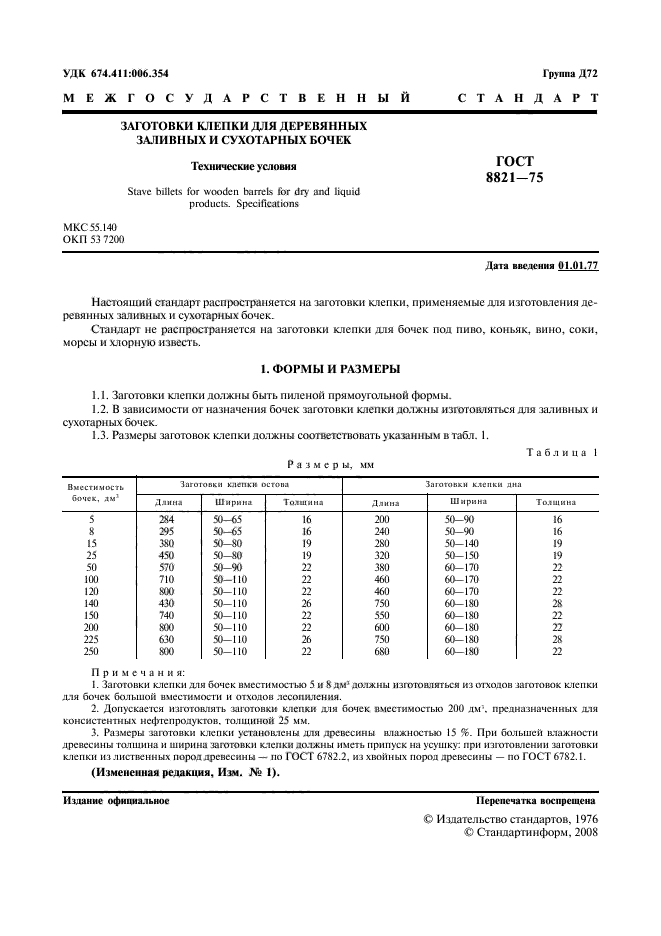 ГОСТ 8821-75