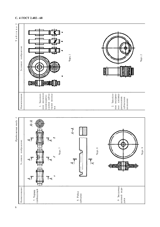 ГОСТ 2.402-68