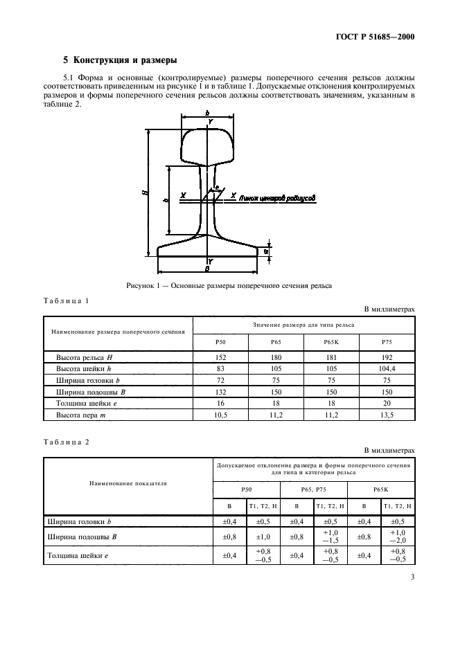 ГОСТ Р 51685-2000