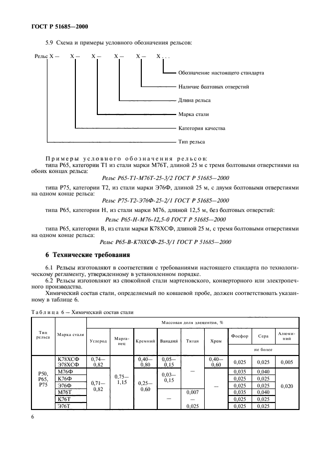 ГОСТ Р 51685-2000