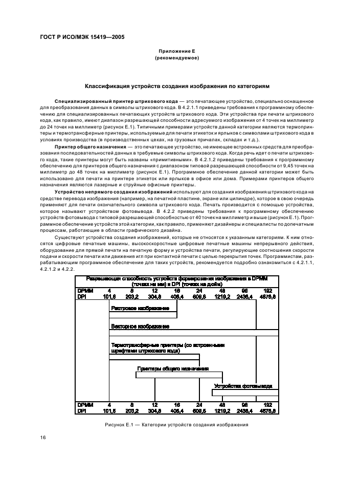 ГОСТ Р ИСО/МЭК 15419-2005