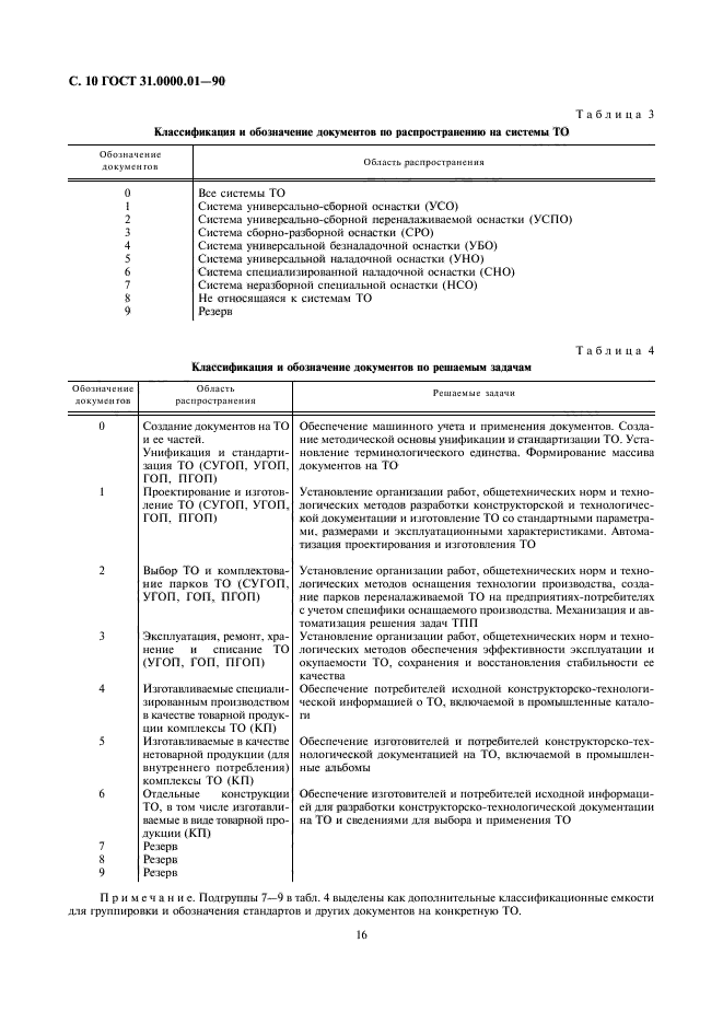 ГОСТ 31.0000.01-90