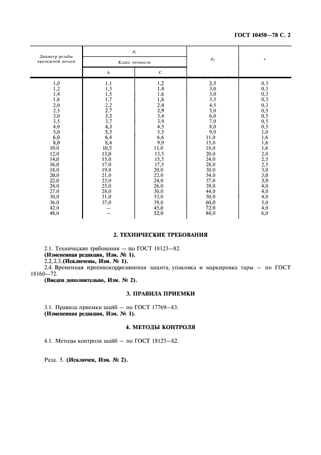 ГОСТ 10450-78