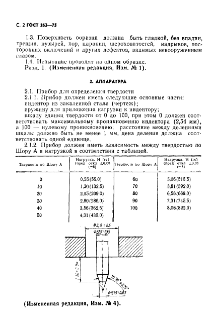 ГОСТ 263-75