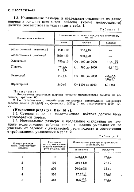 ГОСТ 7175-75