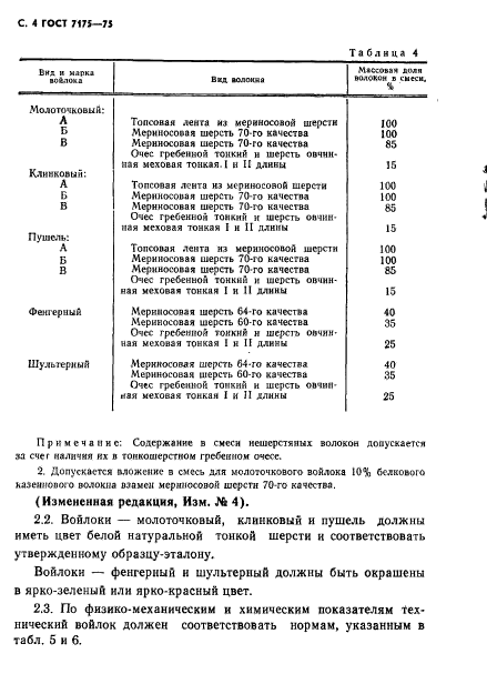 ГОСТ 7175-75