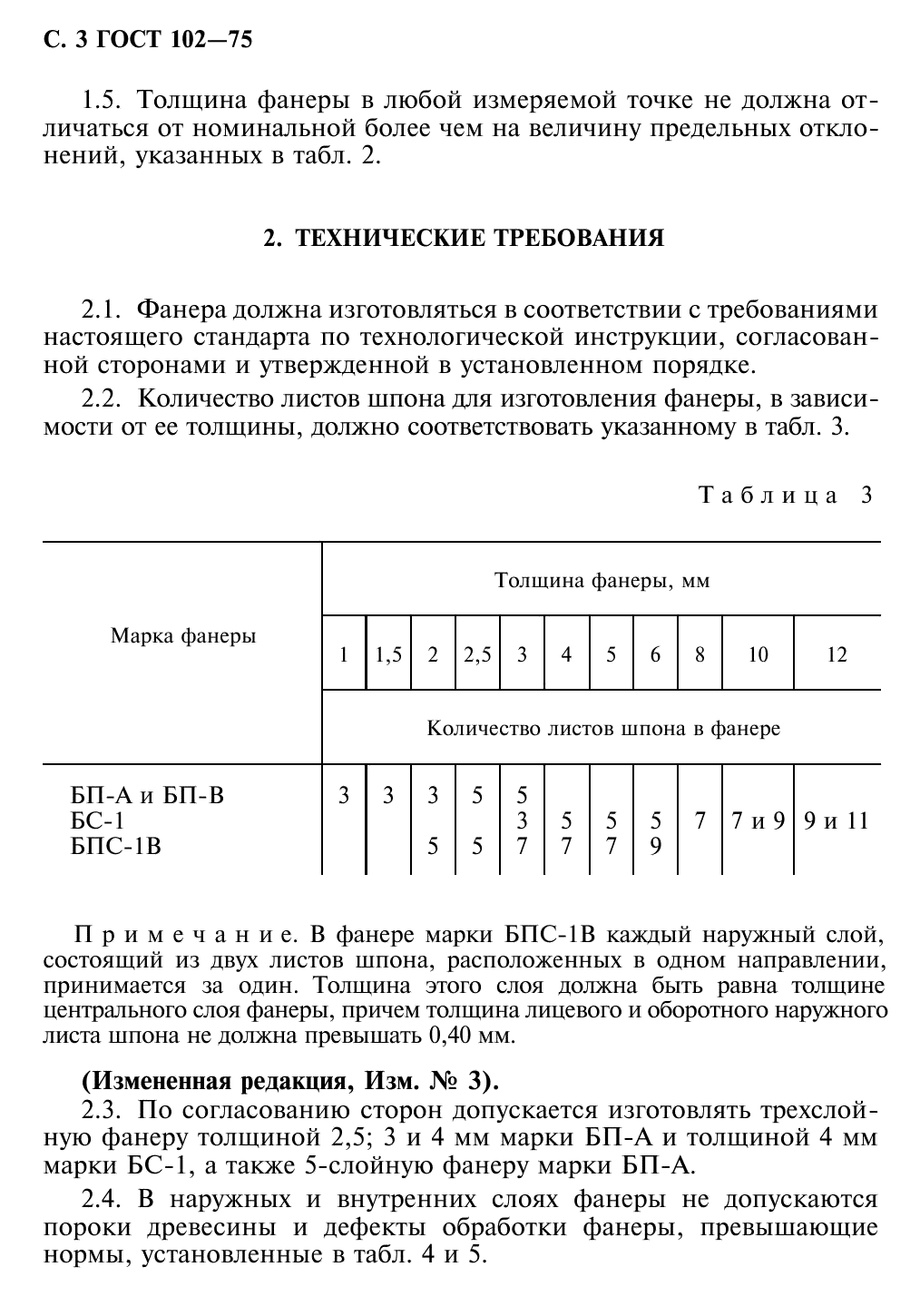 ГОСТ 102-75