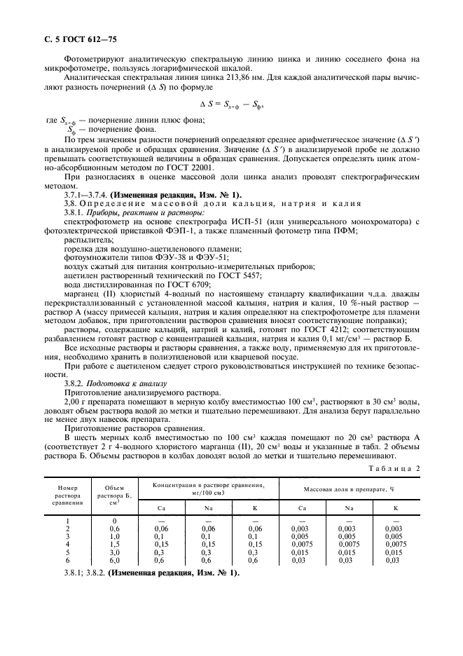 ГОСТ 612-75