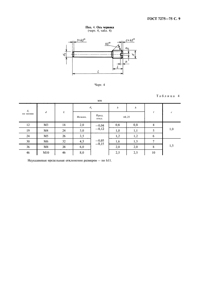 ГОСТ 7275-75