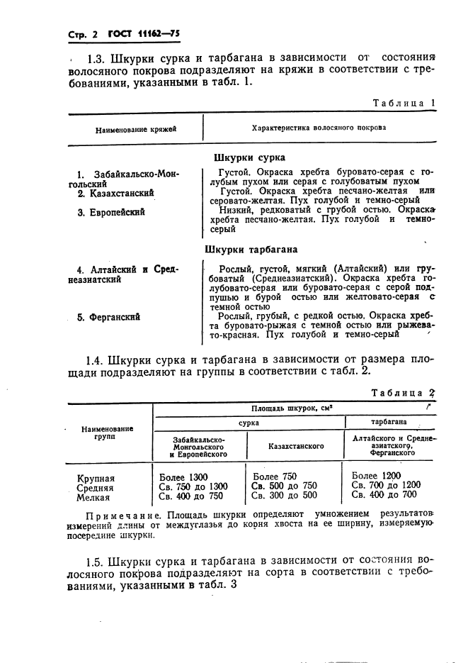 ГОСТ 11162-75