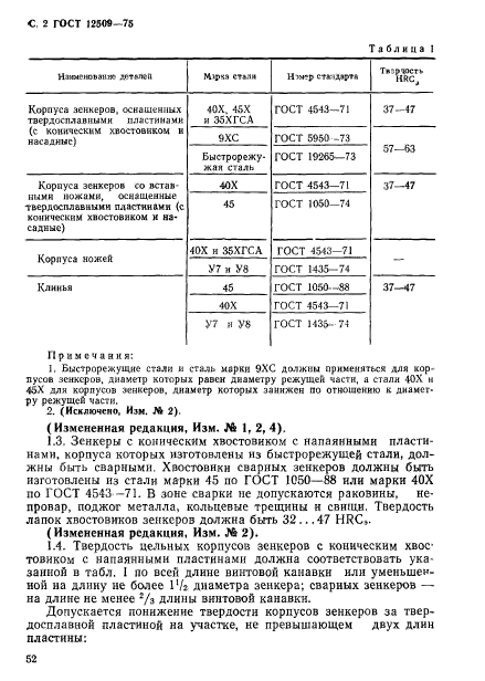 ГОСТ 12509-75