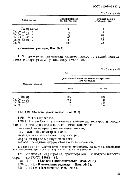 ГОСТ 12509-75