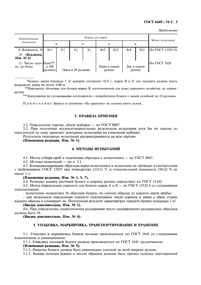 ГОСТ 6445-74