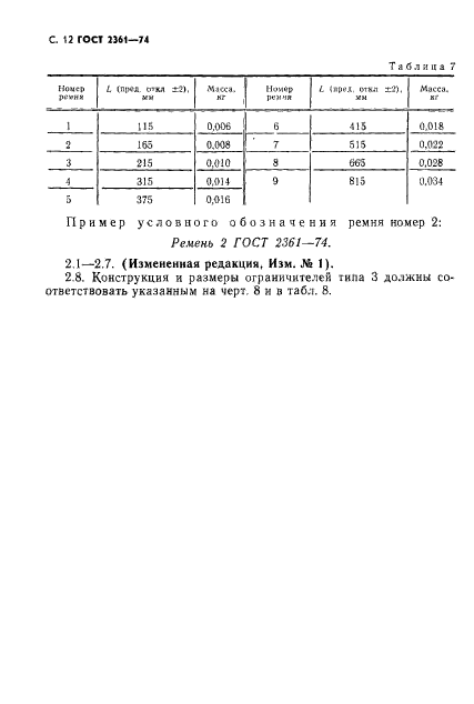 ГОСТ 2361-74