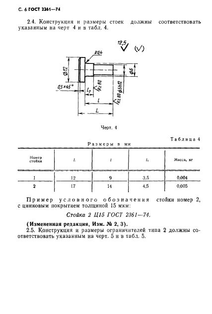 ГОСТ 2361-74